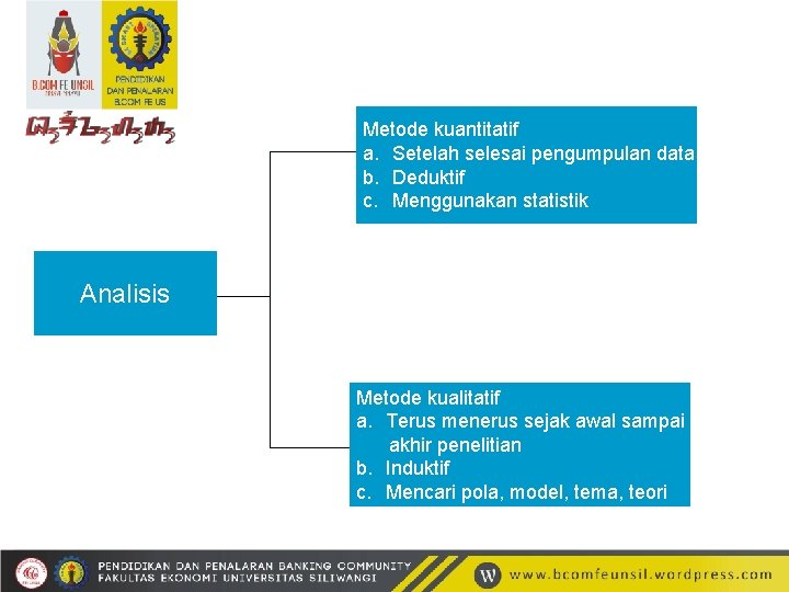 Metode kuantitatif a. Setelah selesai pengumpulan data b. Deduktif c. Menggunakan statistik Analisis Metode