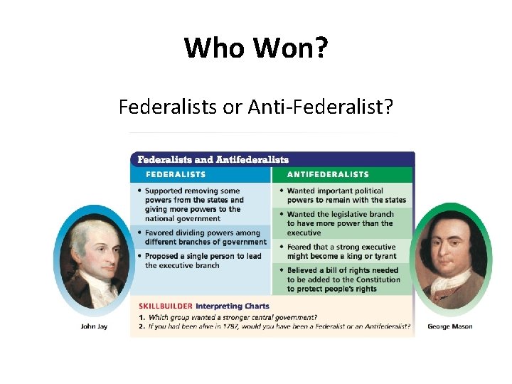 Who Won? Federalists or Anti-Federalist? 