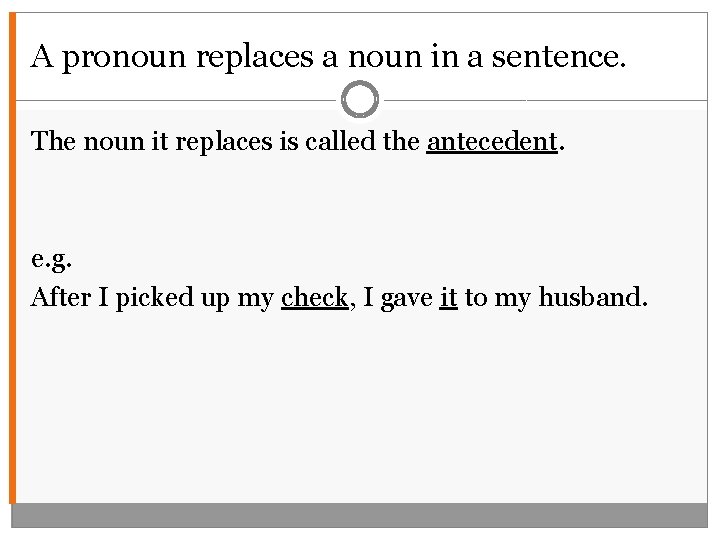 A pronoun replaces a noun in a sentence. The noun it replaces is called