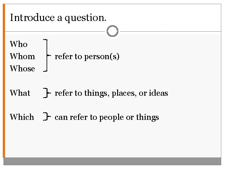 Introduce a question. Whom Whose refer to person(s) What refer to things, places, or