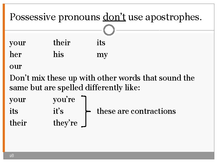 Possessive pronouns don’t use apostrophes. your their its her his my our Don’t mix