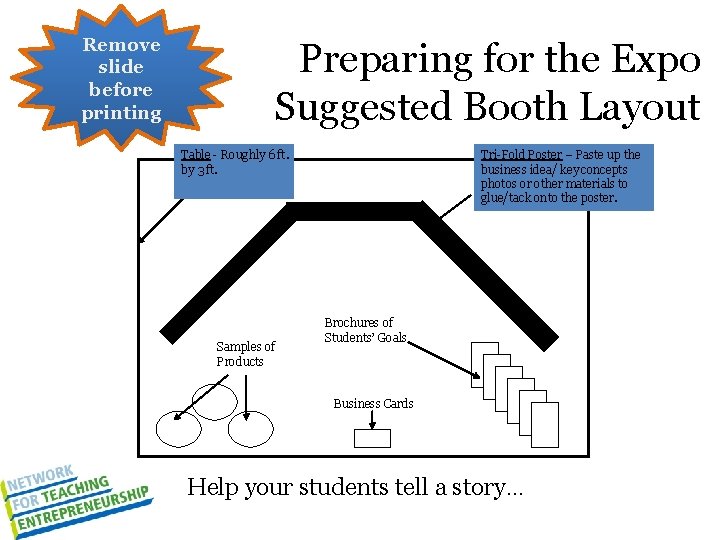 Remove slide before printing Preparing for the Expo Suggested Booth Layout Table - Roughly