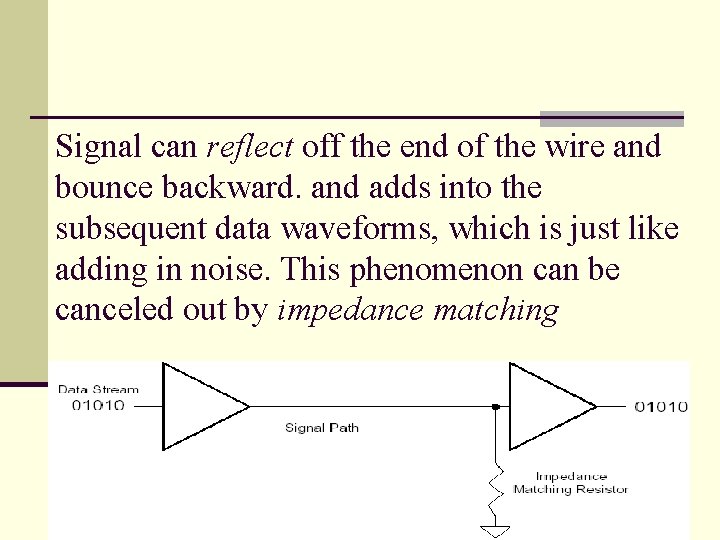 Signal can reflect off the end of the wire and bounce backward. and adds