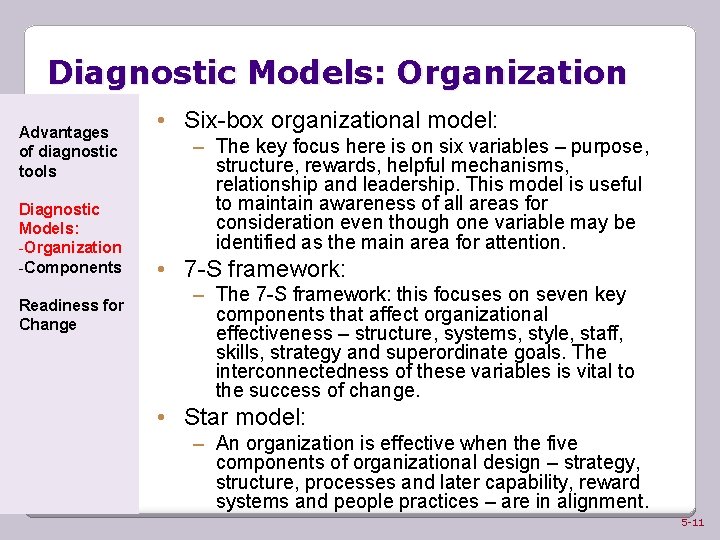 Diagnostic Models: Organization Advantages of diagnostic tools Diagnostic Models: -Organization -Components Readiness for Change