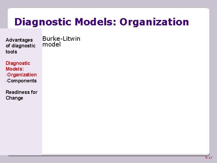 Diagnostic Models: Organization Advantages of diagnostic tools Burke-Litwin model Diagnostic Models: -Organization -Components Readiness