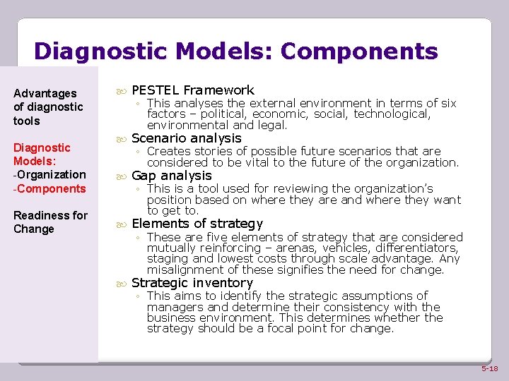 Diagnostic Models: Components Advantages of diagnostic tools Diagnostic Models: -Organization -Components Readiness for Change