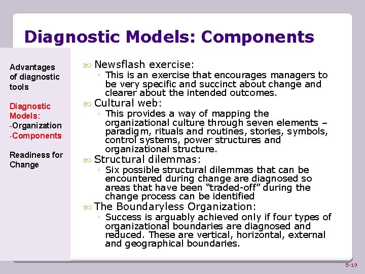 Diagnostic Models: Components Advantages of diagnostic tools Diagnostic Models: -Organization -Components Readiness for Change