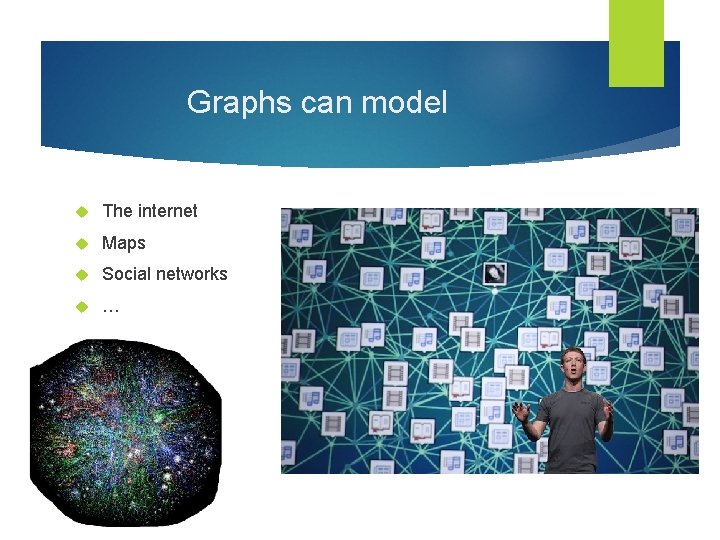 Graphs can model The internet Maps Social networks … 
