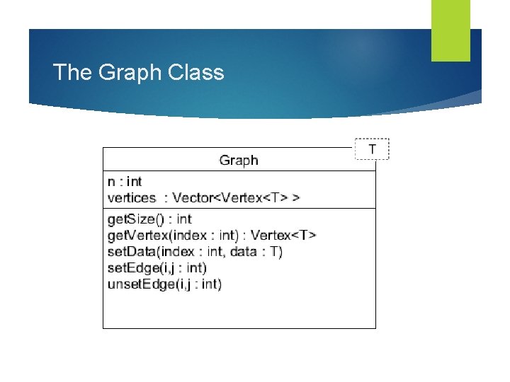 The Graph Class 