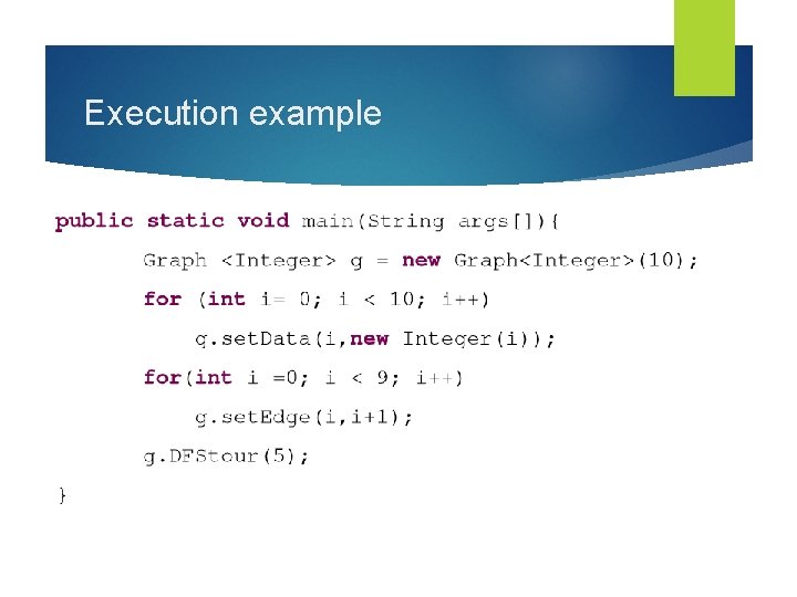 Execution example 
