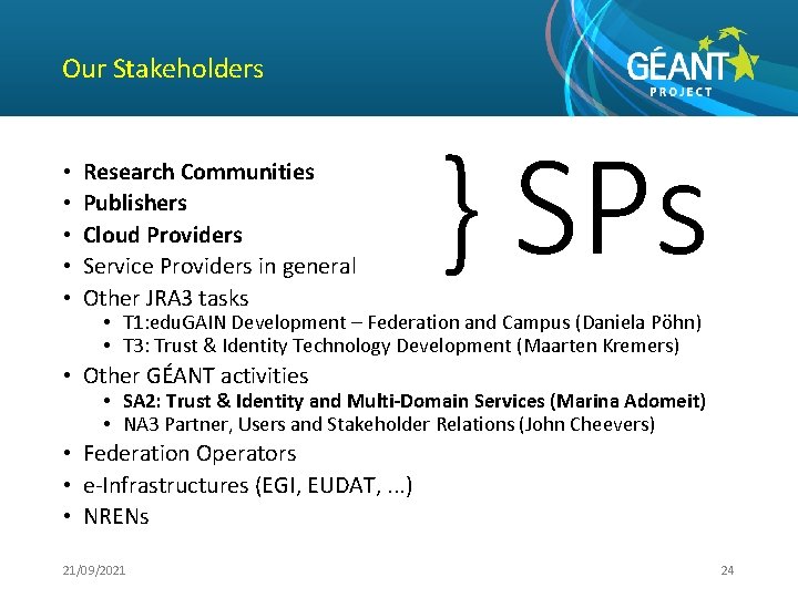 Our Stakeholders • • • Research Communities Publishers Cloud Providers Service Providers in general