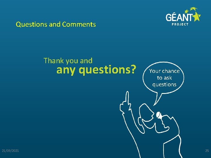 Questions and Comments Thank you and any questions? 21/09/2021 Your chance to ask questions