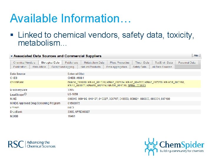 Available Information… § Linked to chemical vendors, safety data, toxicity, metabolism… 