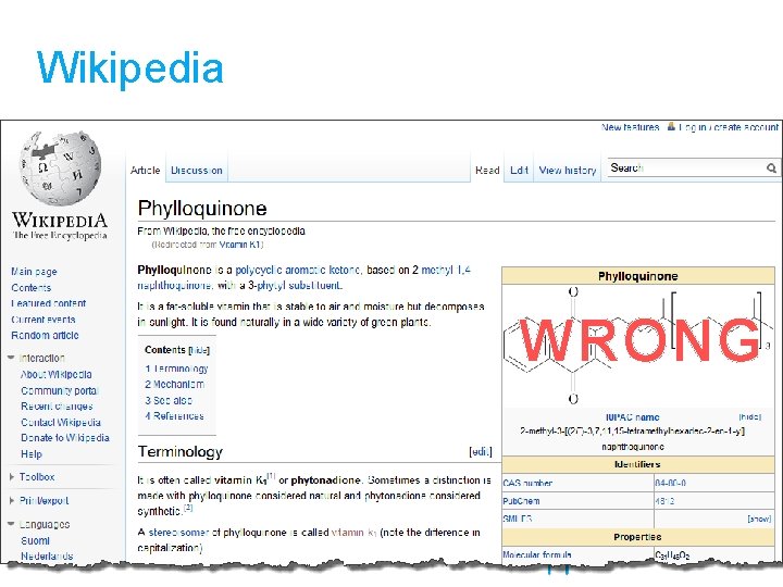 Wikipedia WRONG 