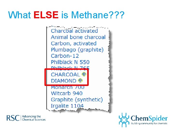 What ELSE is Methane? ? ? 