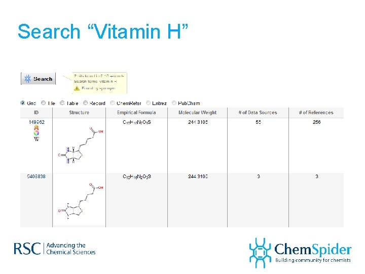 Search “Vitamin H” 