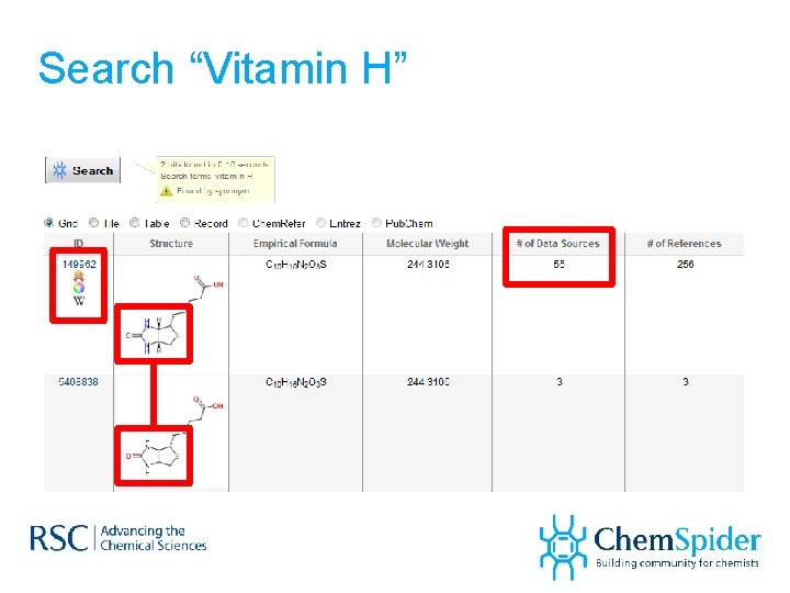 Search “Vitamin H” 