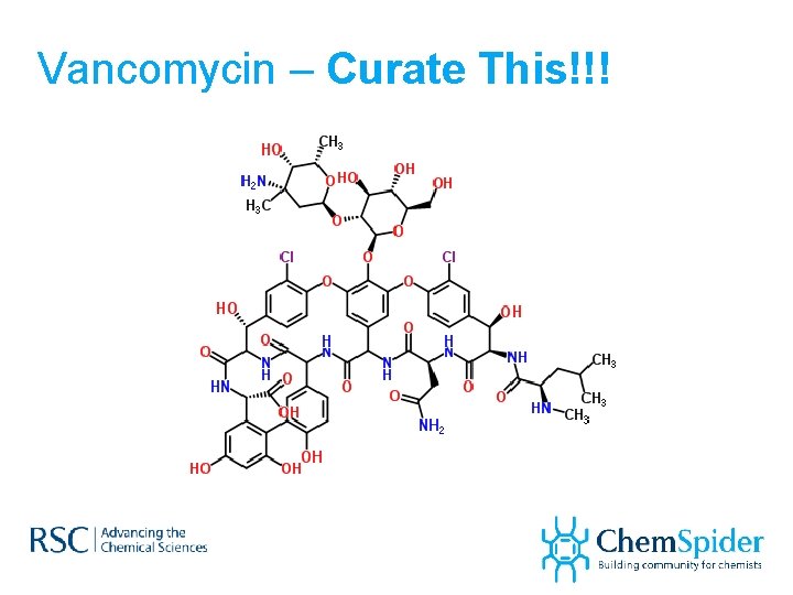 Vancomycin – Curate This!!! 