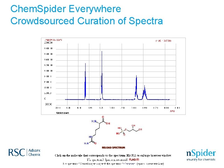 Chem. Spider Everywhere Crowdsourced Curation of Spectra 