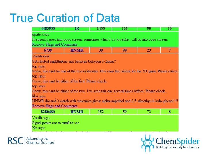 True Curation of Data 