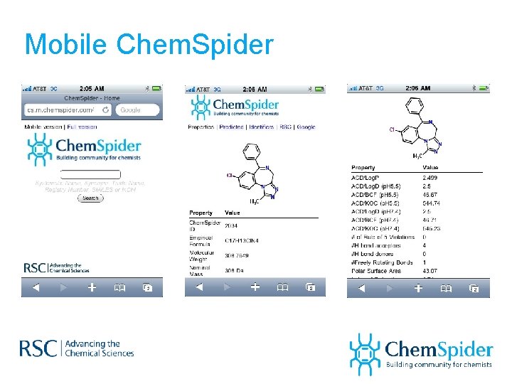 Mobile Chem. Spider 