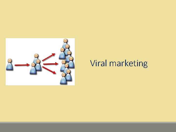 Viral marketing Viral marketing