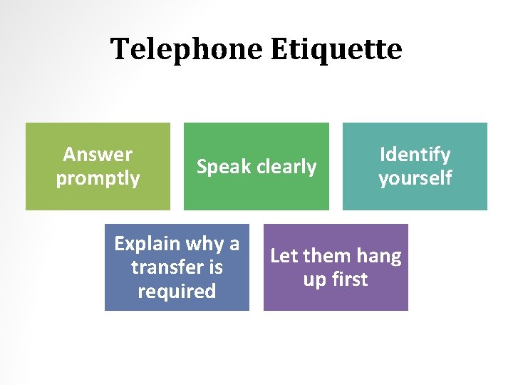 Telephone Etiquette Answer promptly Speak clearly Explain why a transfer is required Identify yourself