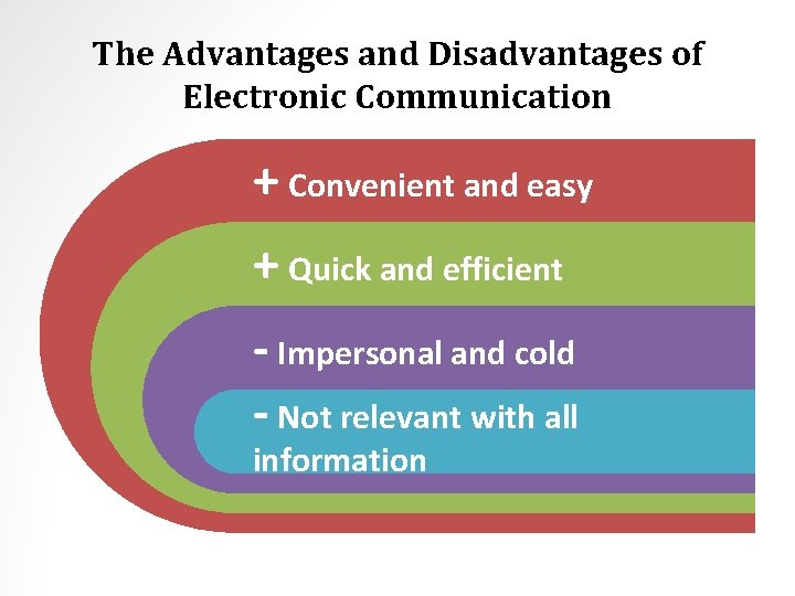 The Advantages and Disadvantages of Electronic Communication + Convenient and easy + Quick and