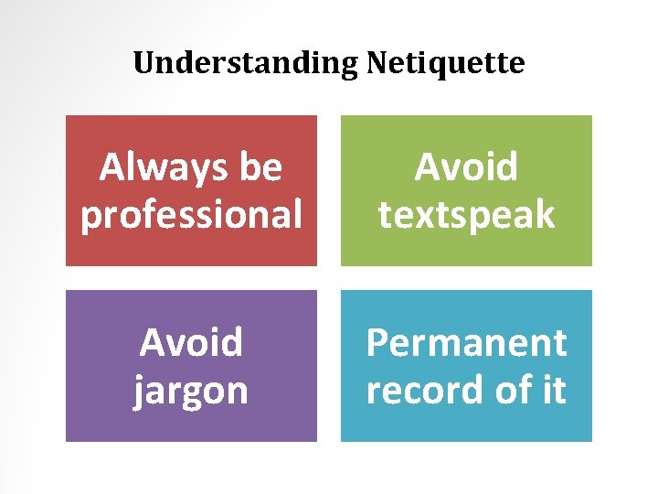 Understanding Netiquette Always be professional Avoid textspeak Avoid jargon Permanent record of it 