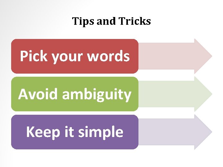 Tips and Tricks Pick your words Avoid ambiguity Keep it simple 