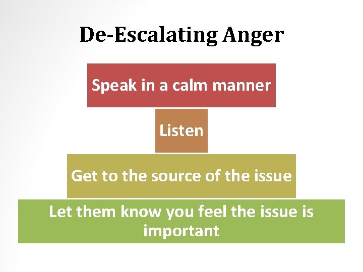 De-Escalating Anger Speak in a calm manner Listen Get to the source of the