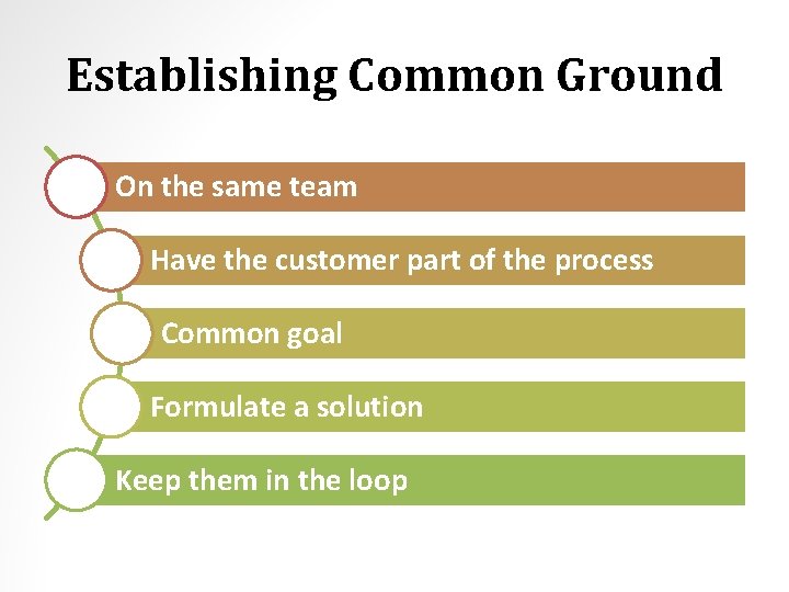 Establishing Common Ground On the same team Have the customer part of the process