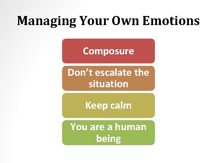 Managing Your Own Emotions Composure Don’t escalate the situation Keep calm You are a