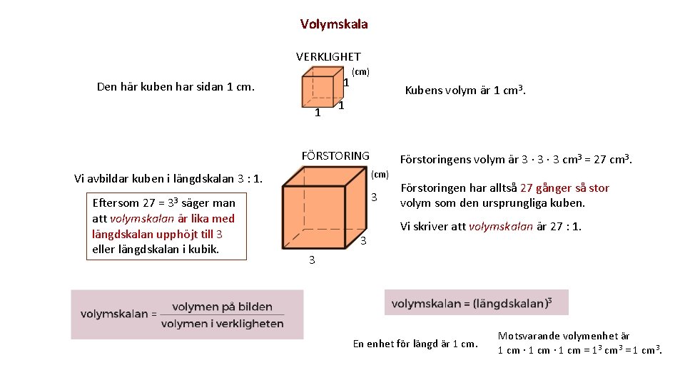 Volymskala VERKLIGHET 1 Den här kuben har sidan 1 cm. 1 (cm) Kubens volym