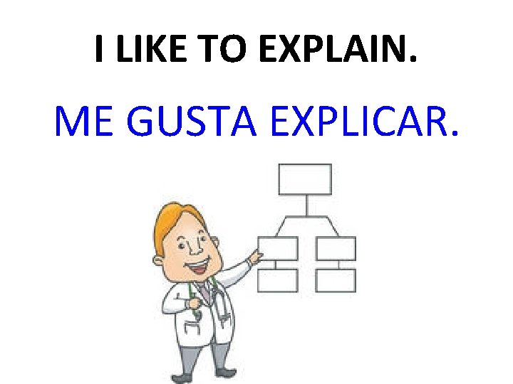 I LIKE TO EXPLAIN. ME GUSTA EXPLICAR. 