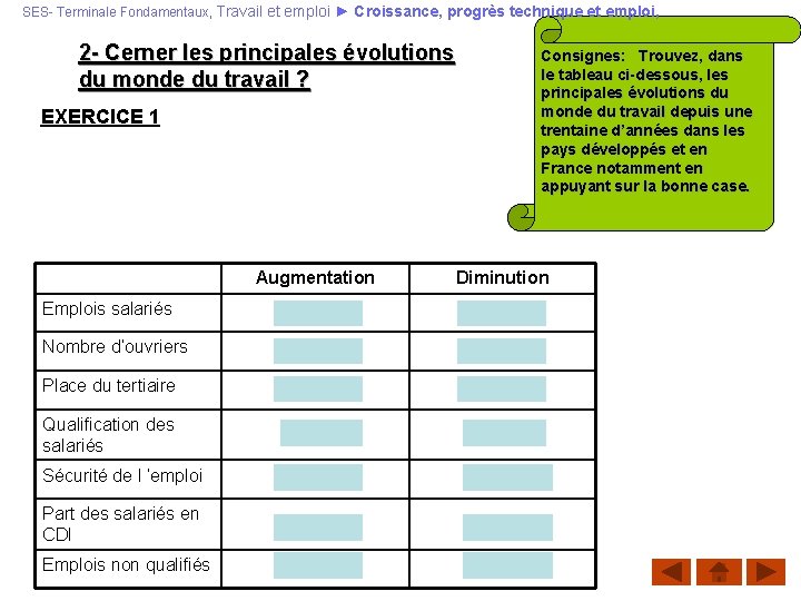 SES- Terminale Fondamentaux, Travail et emploi ► Croissance, progrès technique et emploi, 2 -