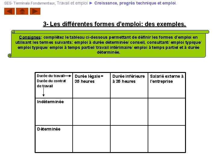 SES- Terminale Fondamentaux, Travail et emploi ► Croissance, progrès technique et emploi. 3 -