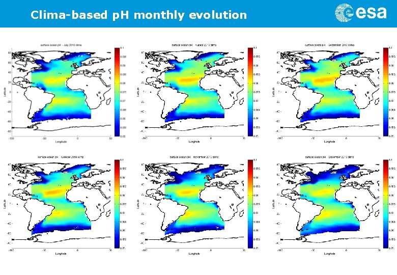Clima-based p. H monthly evolution 