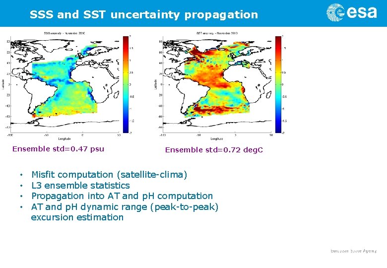 SSS and SST uncertainty propagation Ensemble std=0. 47 psu • • Ensemble std=0. 72