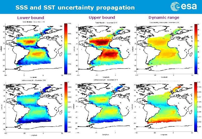 SSS and SST uncertainty propagation Lower bound Upper bound Dynamic range 