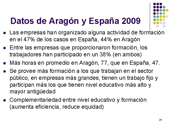 Datos de Aragón y España 2009 l l l Las empresas han organizado alguna