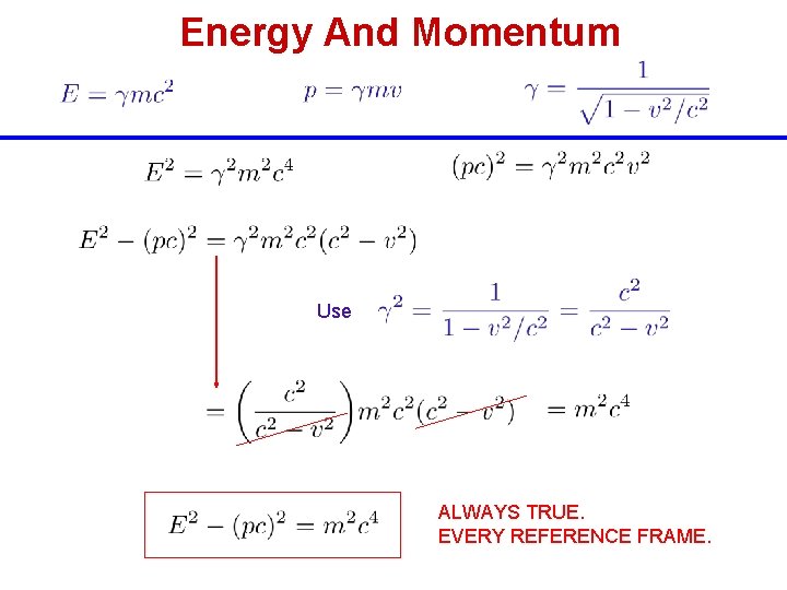 Energy And Momentum Use ALWAYS TRUE. EVERY REFERENCE FRAME. 