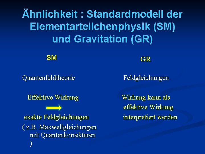 Ähnlichkeit : Standardmodell der Elementarteilchenphysik (SM) und Gravitation (GR) SM Quantenfeldtheorie Effektive Wirkung exakte