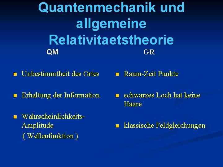 Quantenmechanik und allgemeine Relativitaetstheorie QM GR n Unbestimmtheit des Ortes n Raum-Zeit Punkte n