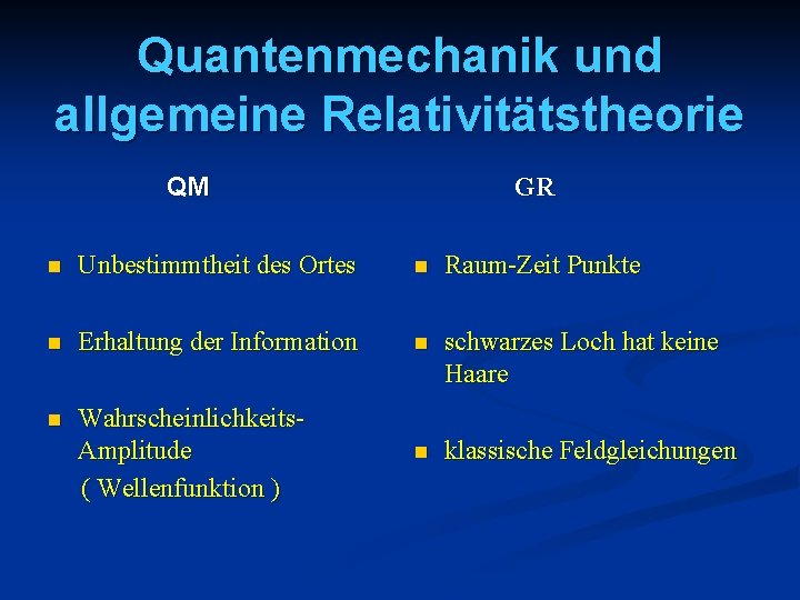 Quantenmechanik und allgemeine Relativitätstheorie QM GR n Unbestimmtheit des Ortes n Raum-Zeit Punkte n