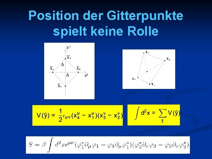 Position der Gitterpunkte spielt keine Rolle 