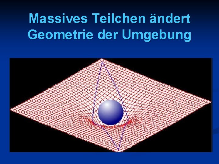 Massives Teilchen ändert Geometrie der Umgebung 