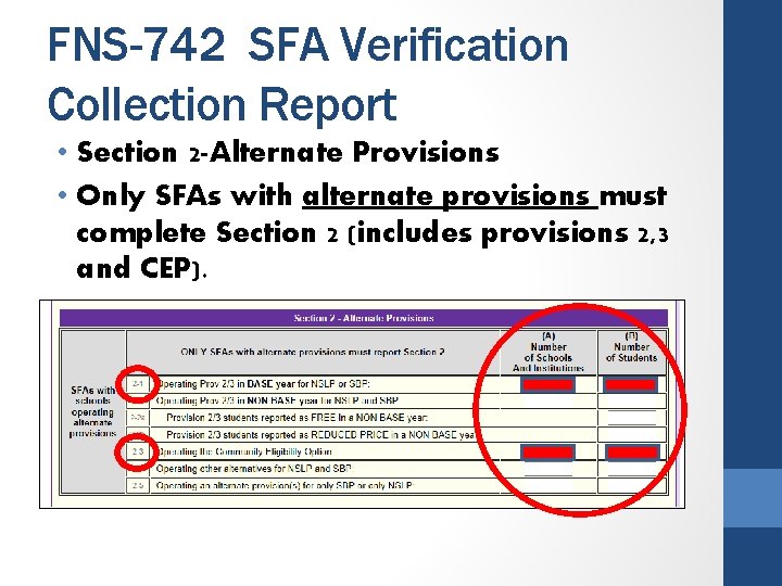 FNS-742 SFA Verification Collection Report • Section 2 -Alternate Provisions • Only SFAs with