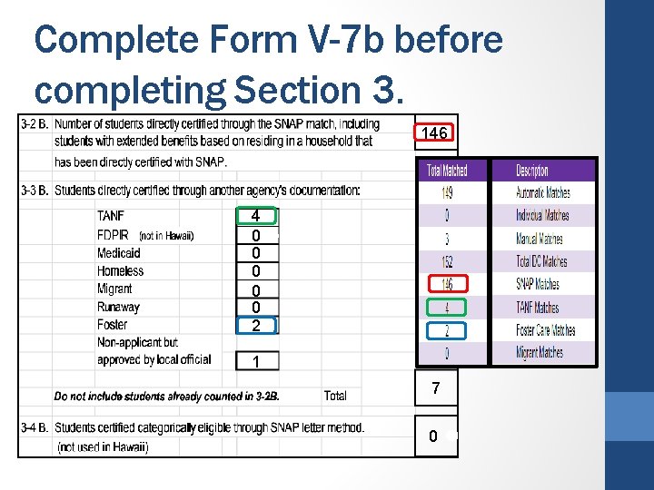 Complete Form V-7 b before completing Section 3. 146 4 0 0 0 2