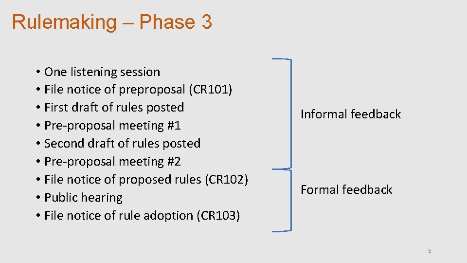 Rulemaking – Phase 3 • One listening session • File notice of preproposal (CR